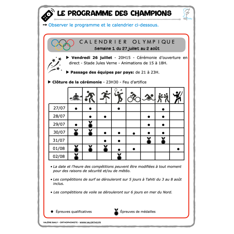 Le programme des champions